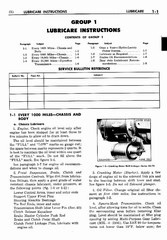 02 1953 Buick Shop Manual - Lubricare-001-001.jpg